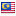 malaysiainternet.my hosted country